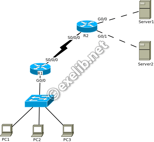 acl_ext_3-fs8